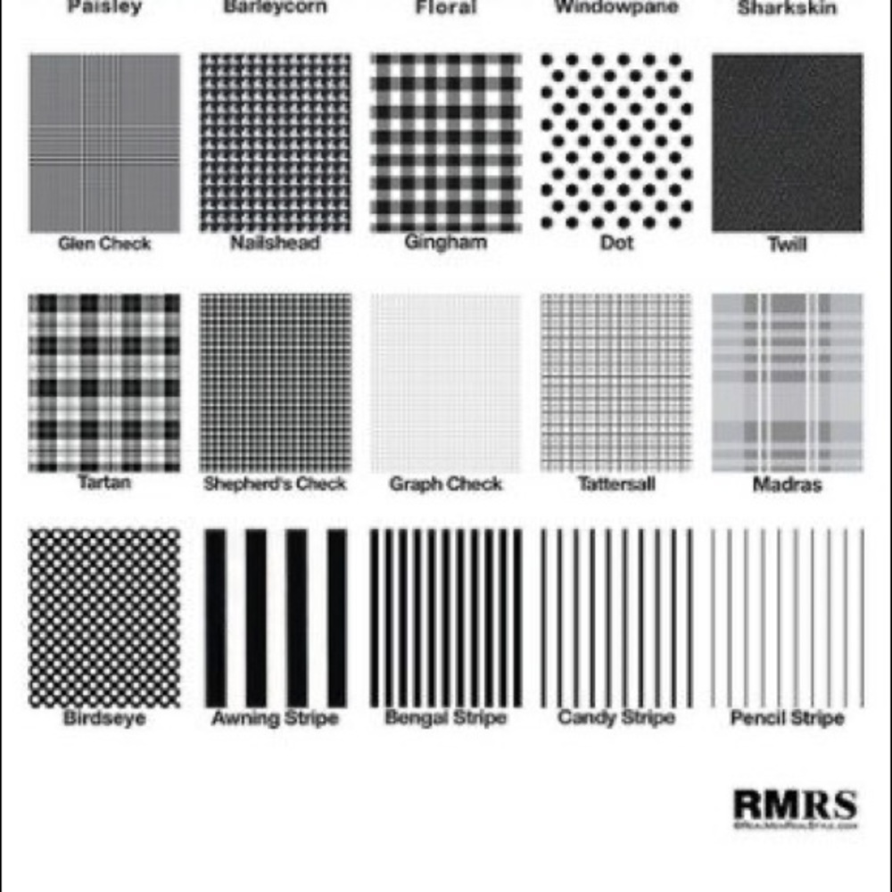 Pattern names aren’t interchangeable - Picture 2 of 4